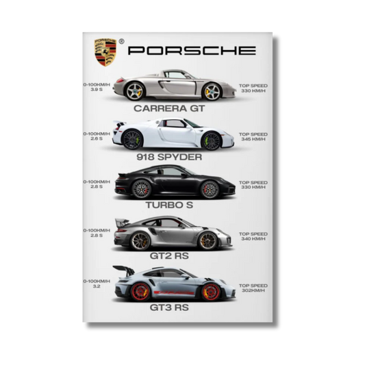 Porsche - Collection