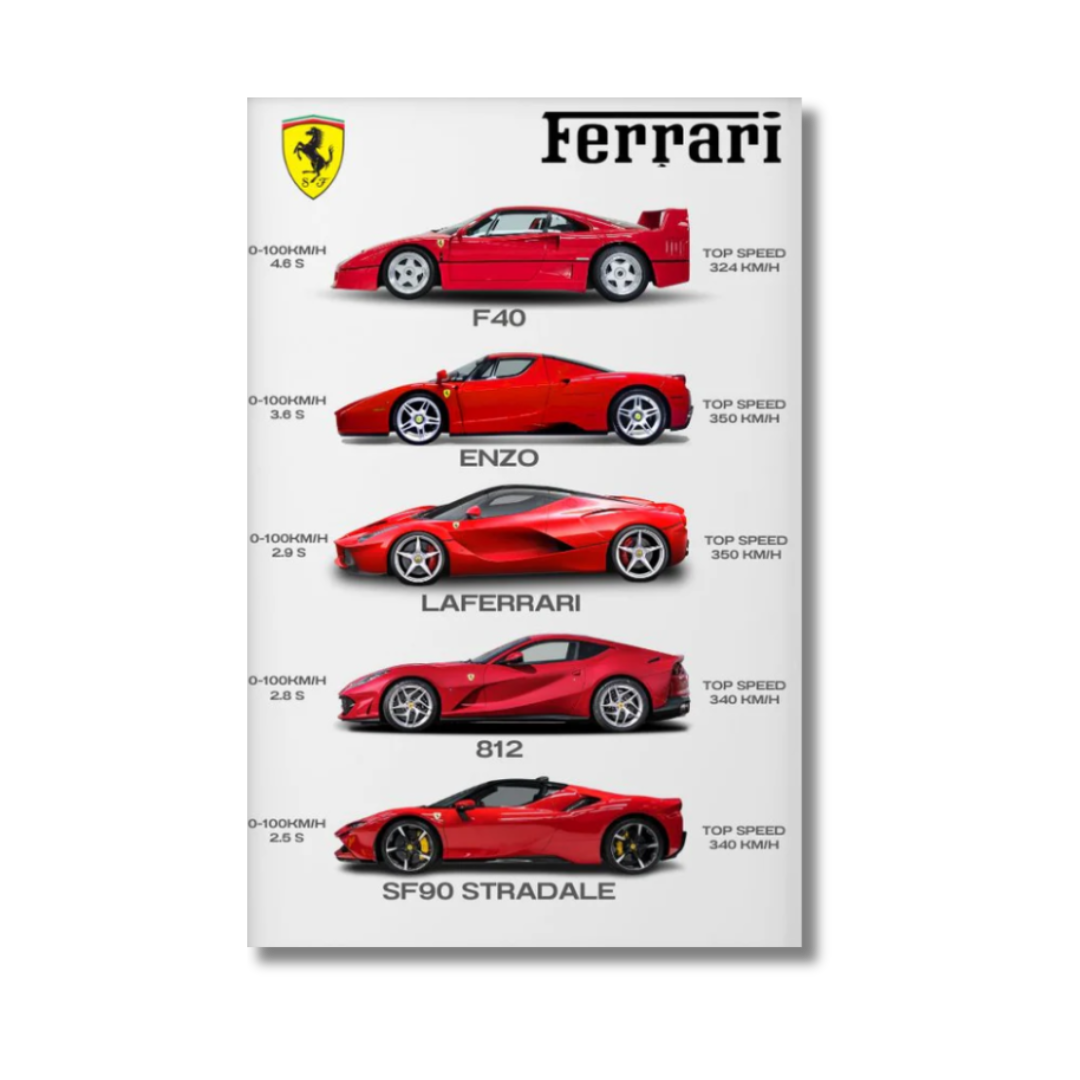 Ferrari - Collection