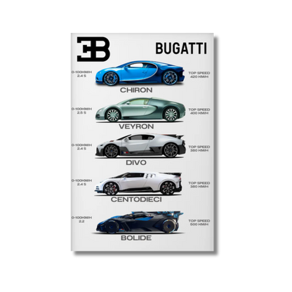 Bugatti - Collection