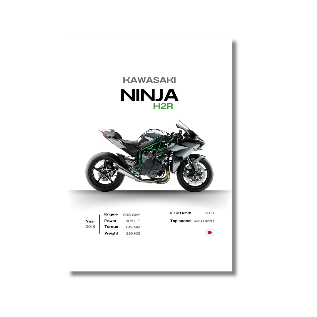 Kawasaki - Ninja H2R