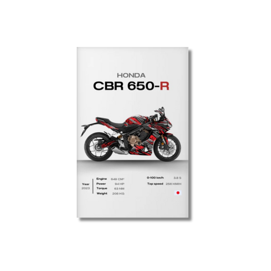 Honda - CBR 650R